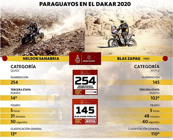 Luchando en el desierto