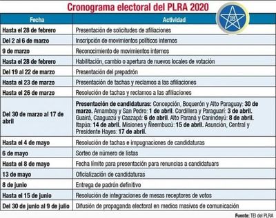 Tribunal liberal oficializa su cronograma electoral