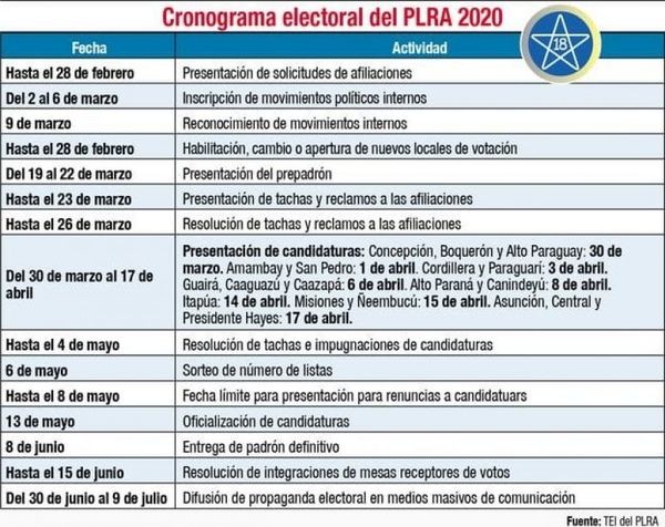 Tribunal liberal oficializa su cronograma electoral