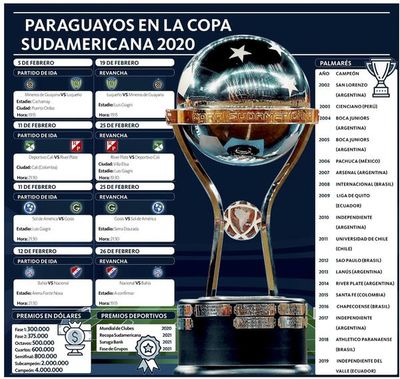 Renovada ilusión internacional