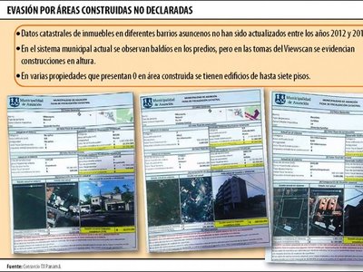 En Asunción tributan como baldíos, pero tienen costosas edificaciones