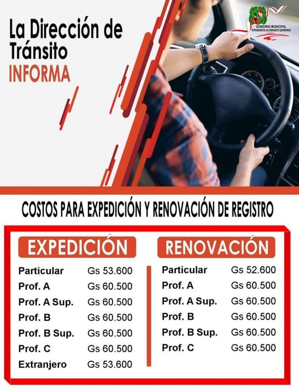 Costos de licencia de conducir (registros) en San Lorenzo | San Lorenzo Py