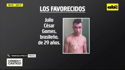 Revocan libertad de pistoleros - Crimen y castigo - ABC Color