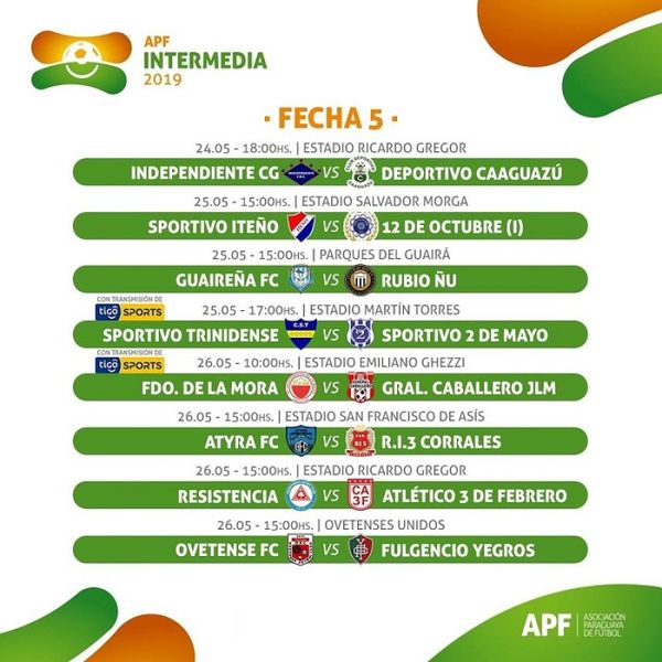 Hoy empieza a jugarse la Fecha 5 de la División Intermedia