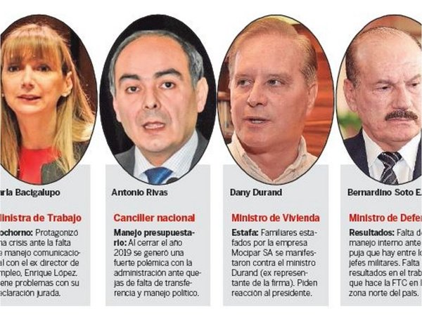 Mario Abdo busca golpe de timón y evalúa la gestión de sus ministros
