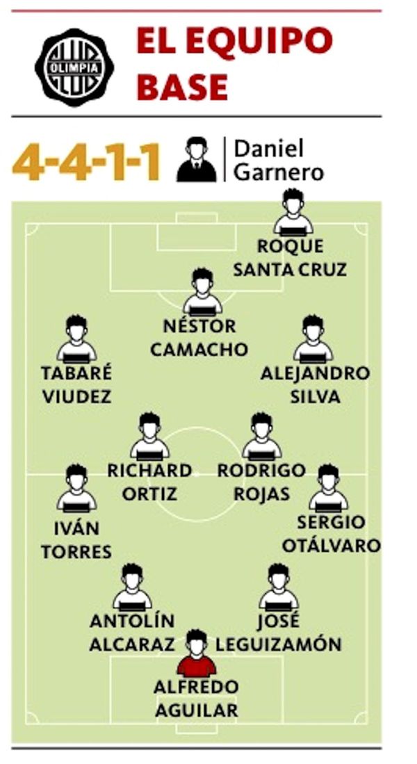 Torres por Samudio