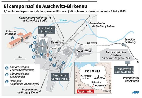 Cómo descubrió el mundo existencia de los campos de concentración nazi - Internacionales - ABC Color