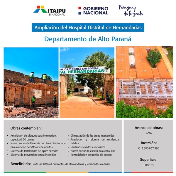 ITAIPU realiza millonaria inversión en Alto Paraná - .::RADIO NACIONAL::.