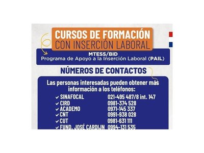 ¿Querés estudiar gratis? Habrá 60 cursos disponibles en Sinfocal