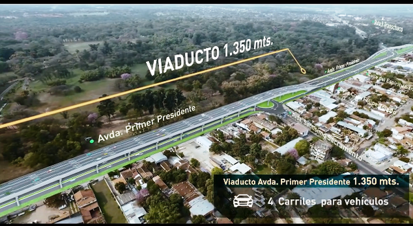 Informan sobre avances en viaducto del corredor vial Botánico - .::RADIO NACIONAL::.