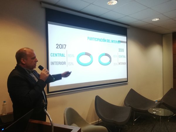 “Vemos al interior como un gran potencial de desarrollo gracias a la tecnología”, dice Carlos Niz de Digipar