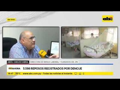Solo en enero, 5.598 reposos registrados por dengue - ABC Noticias - ABC Color