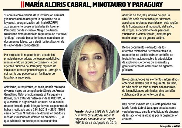 Descontrol imperante en PJC provoca el traslado de sede fiscal fronteriza - Judiciales y Policiales - ABC Color