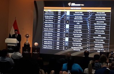 Cerro y Libertad con rivales fuertes para la Libertadores Sub 20