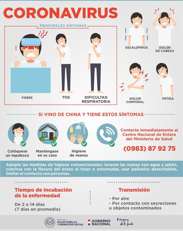 Pasajeros provenientes de China lo hicieron antes de directivas de OMS y están bajo control | .::Agencia IP::.