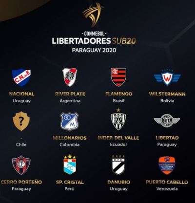 Cerro Porteño y Libertad conocieron a sus rivales