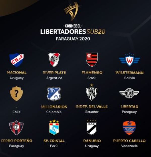 Cerro Porteño y Libertad conocieron a sus rivales