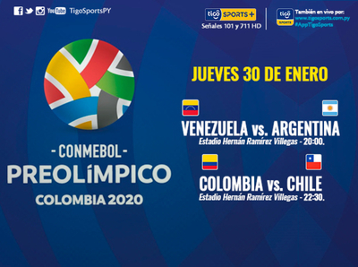 Se define el Grupo A del Preolímpico