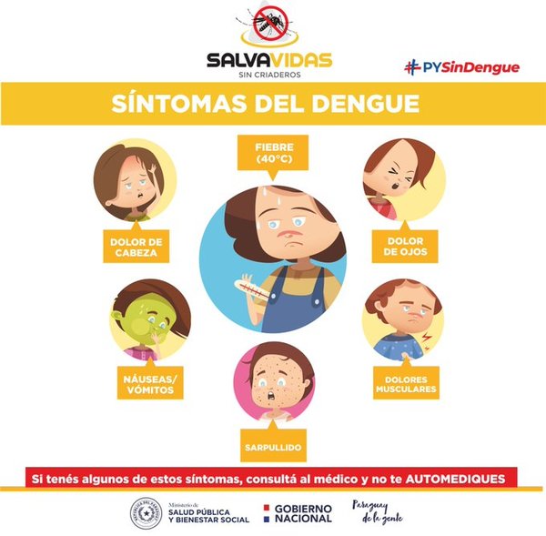 OPS exhorta a reforzar limpieza en viviendas para eliminar criaderos de mosquitos - .::RADIO NACIONAL::.