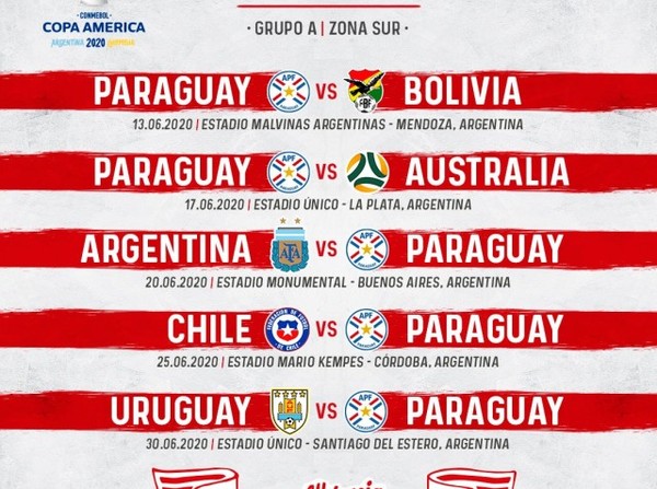 Paraguay debutará ante Bolivia en la Copa América 2020 - APF