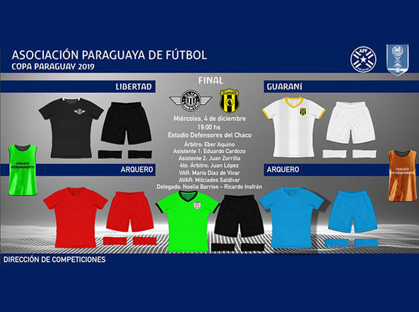Los colores de la definición de la Copa Paraguay - APF