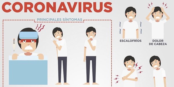 CORONAVIRUS: MINISTERIO DE SALUD ESTABLECE MEDIDAS DE PROTECCIÓN Y PREVENCIÓN