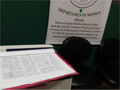 No existe lugar para ubicar a funcionarios de la ex clínica vip