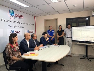 Dengue: la actual epidemia ya superó a las dos anteriores