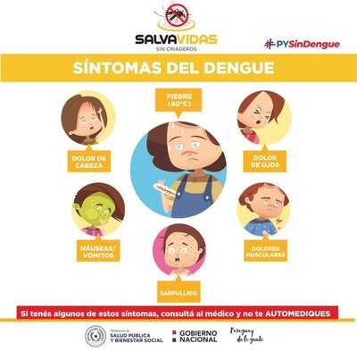 Ante aumento de casos de dengue activan alerta naranja en Santaní - .::RADIO NACIONAL::.