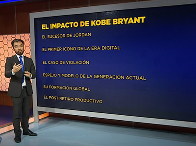 El impacto Bryant
