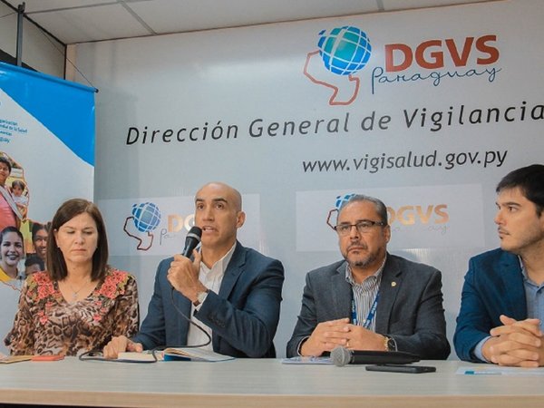 Coronavirus: Salud atendió más de 50 llamadas en una semana