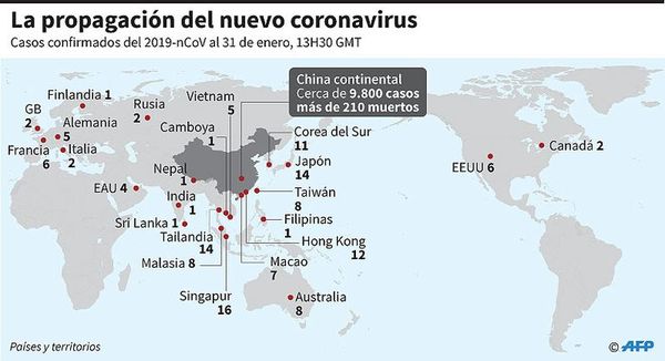 Países aumentan restricciones por imparable contagio de coronavirus - Internacionales - ABC Color