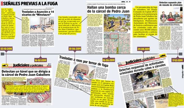 Señales previas al escape masivo fueron subestimadas - Judiciales y Policiales - ABC Color