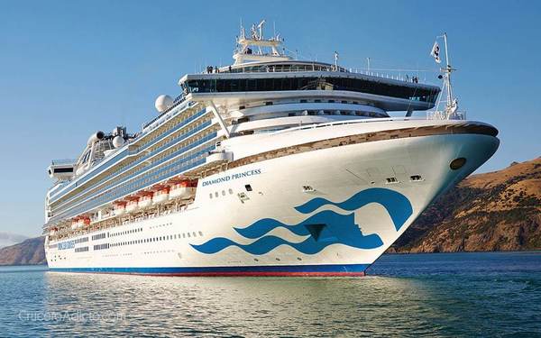 Ascienden a 20 los casos de coronavirus en el crucero japonés que permanece en cuarentena - ADN Paraguayo