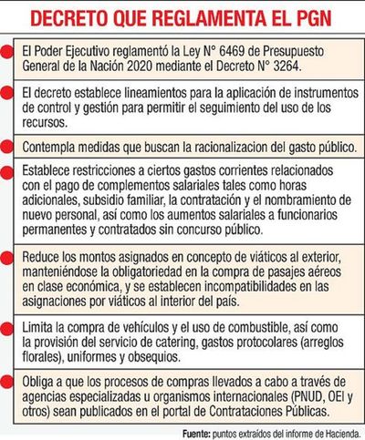 Profundizarán revisión de beneficios adicionales - Economía - ABC Color