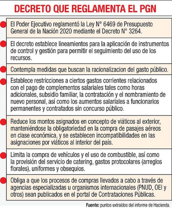 Profundizarán revisión de beneficios adicionales - Economía - ABC Color