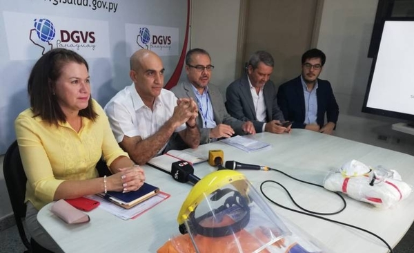 HOY / Paraguay descarta caso sospechoso de coronavirus y análisis ya se harán en el país