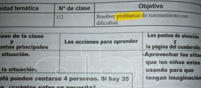 Estos son los principales errores hallados en los libros del MEC - Nacionales - ABC Color