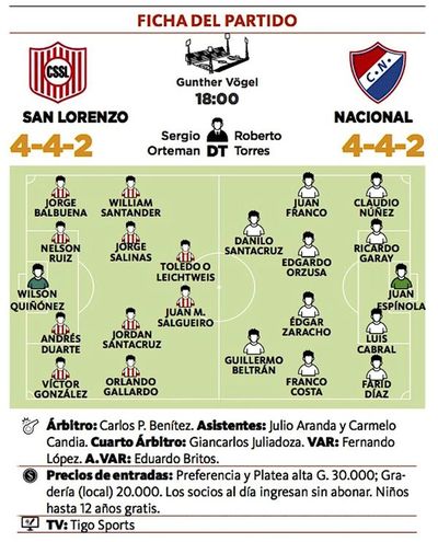 Salen en busca de la recuperación