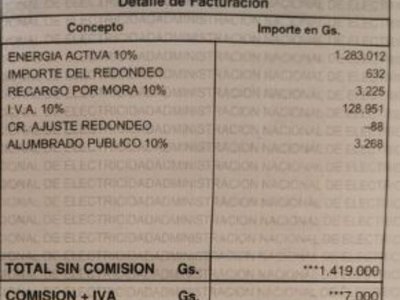 Fue de vacaciones y la luz le vino G.  1.426.000