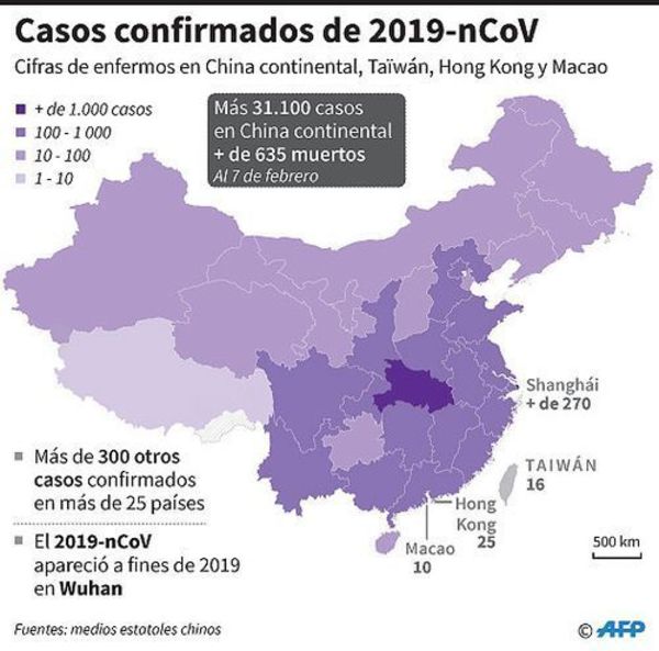 SE DISPARA LA CIFRA DE MUERTES POR CORONAVIRUS