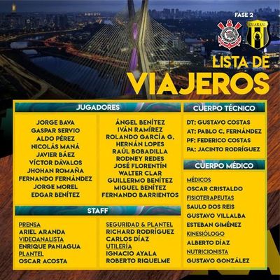 Los viajeros del Indio - Guaraní - ABC Color