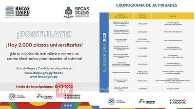 INICIAN POSTULACIONES PARA BECAS ITAIPÚ VÍA WEB VAN HASTA EL 23 DE FEBRERO.