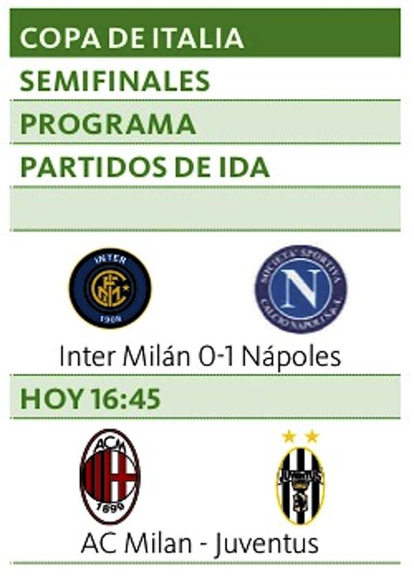 El Nápoles toma ventaja ante Inter