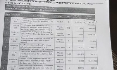 Roque no le dio trabajo, y ahora hace denuncias “de corrupción” en su contra