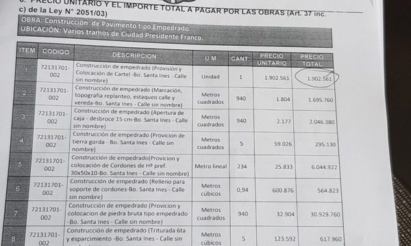 Roque no le dio trabajo, y ahora hace denuncias “de corrupción” en su contra