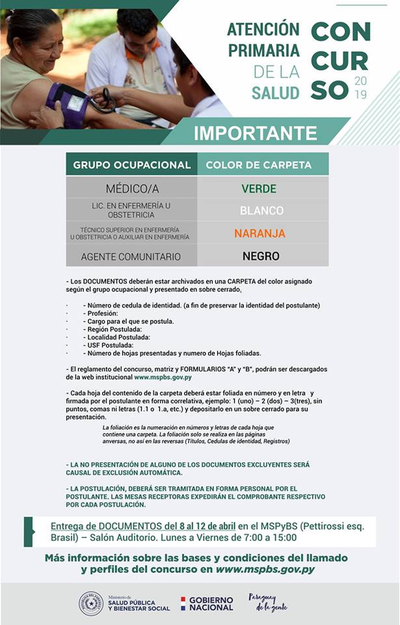 Ministerio de Salud convoca a concurso para cubrir 877 vacancias de 9 Regiones Sanitarias | Info Caacupe
