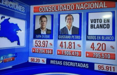 Eligen a nuevo presidente en Colombia. | Info Caacupe