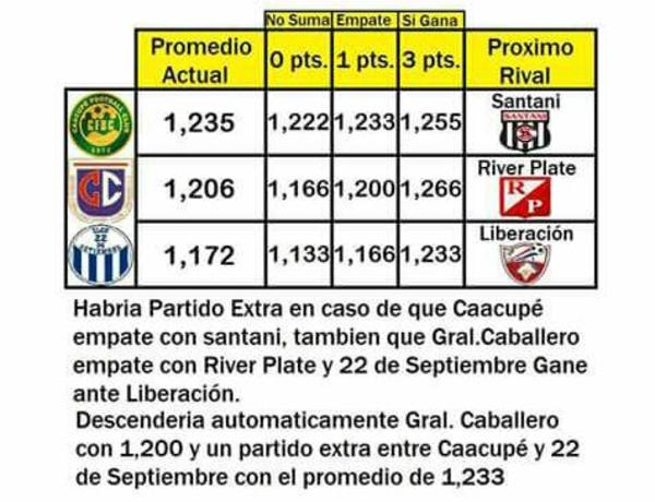 Caacupé en busca de un Milagro | Info Caacupe