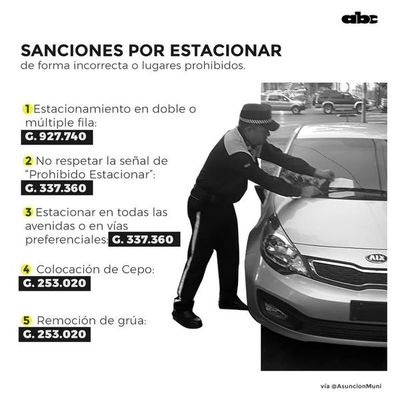 En el caos vehícular, la ley de la selva sustituye normas de tránsito - Periodismo Joven - ABC Color